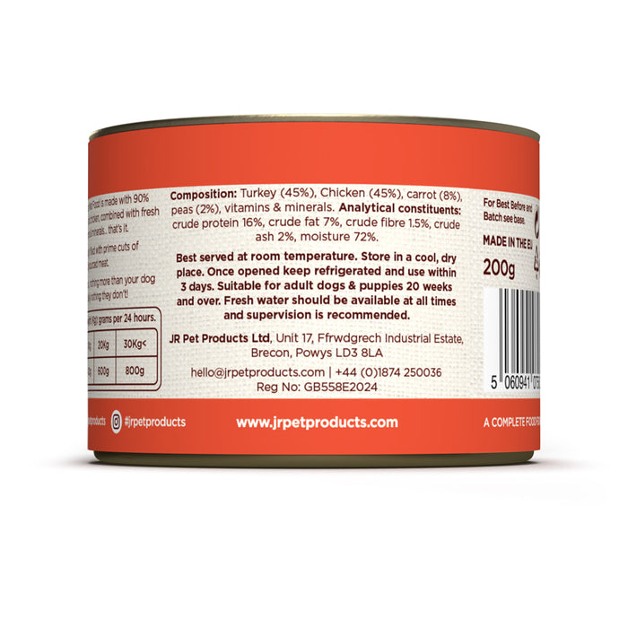 Complete Wellbeing Turkey & Chicken 200g